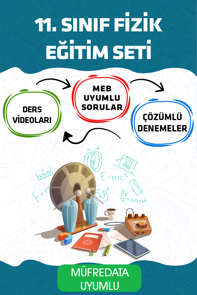 11. Sınıf Fizik Eğitim Seti